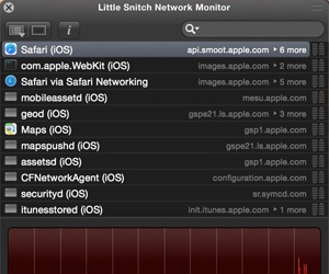 little snitch alternative mac